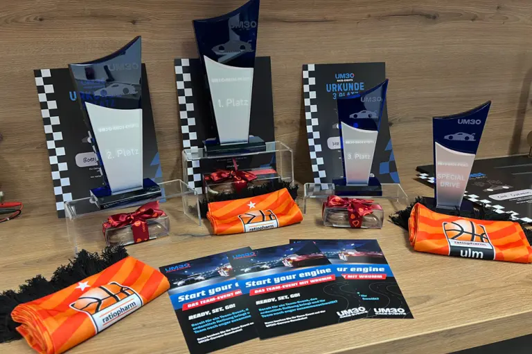 Businesszone-content-preise